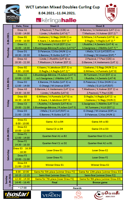 SCHEDULE WCT Latvian Mixed Doubles Curling Cup schedule-wct-latvian-mixed-doubles-curling-cup