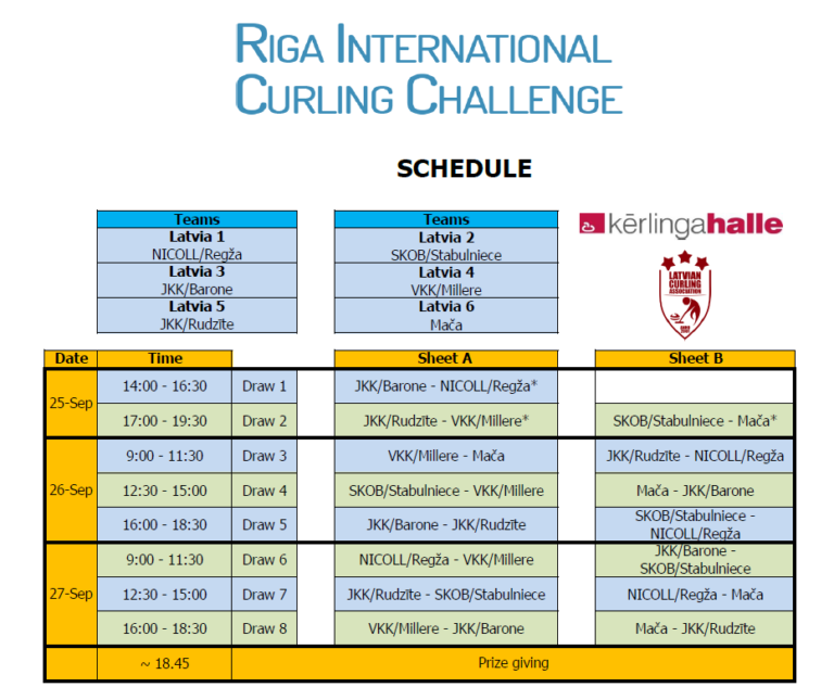 SCHEDULE Riga International Curling Challenge